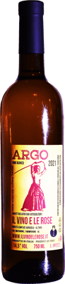 2021 Argo