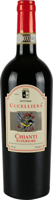 2022 Chianti Superiore DOCG