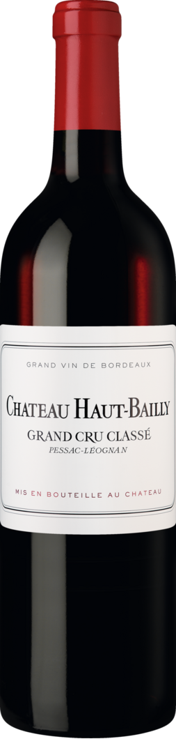 Château Haut-Bailly 2023 Château Haut Bailly